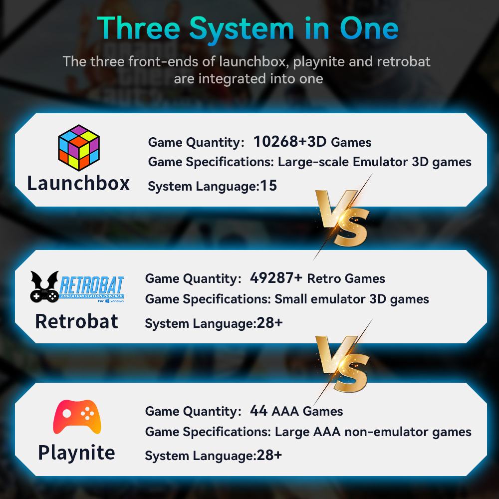Hyper Base Mix 4TB Game Consol - Gaming Console Emulator ulasan dan harga