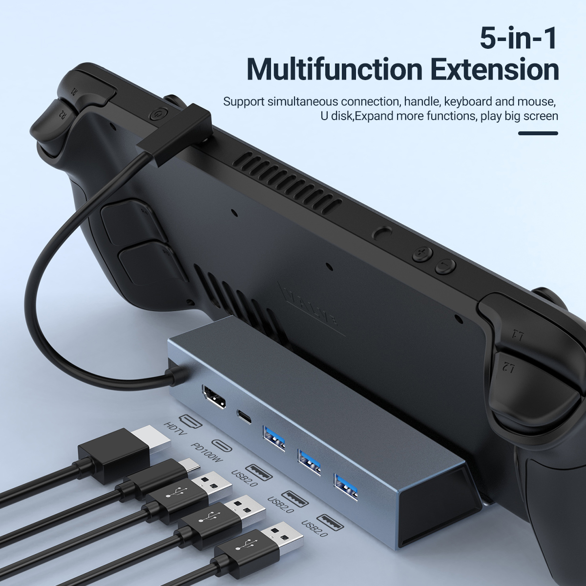 5 In 1 USB-C Game Hub Type-C C - Gaming Console Usb ulasan dan harga