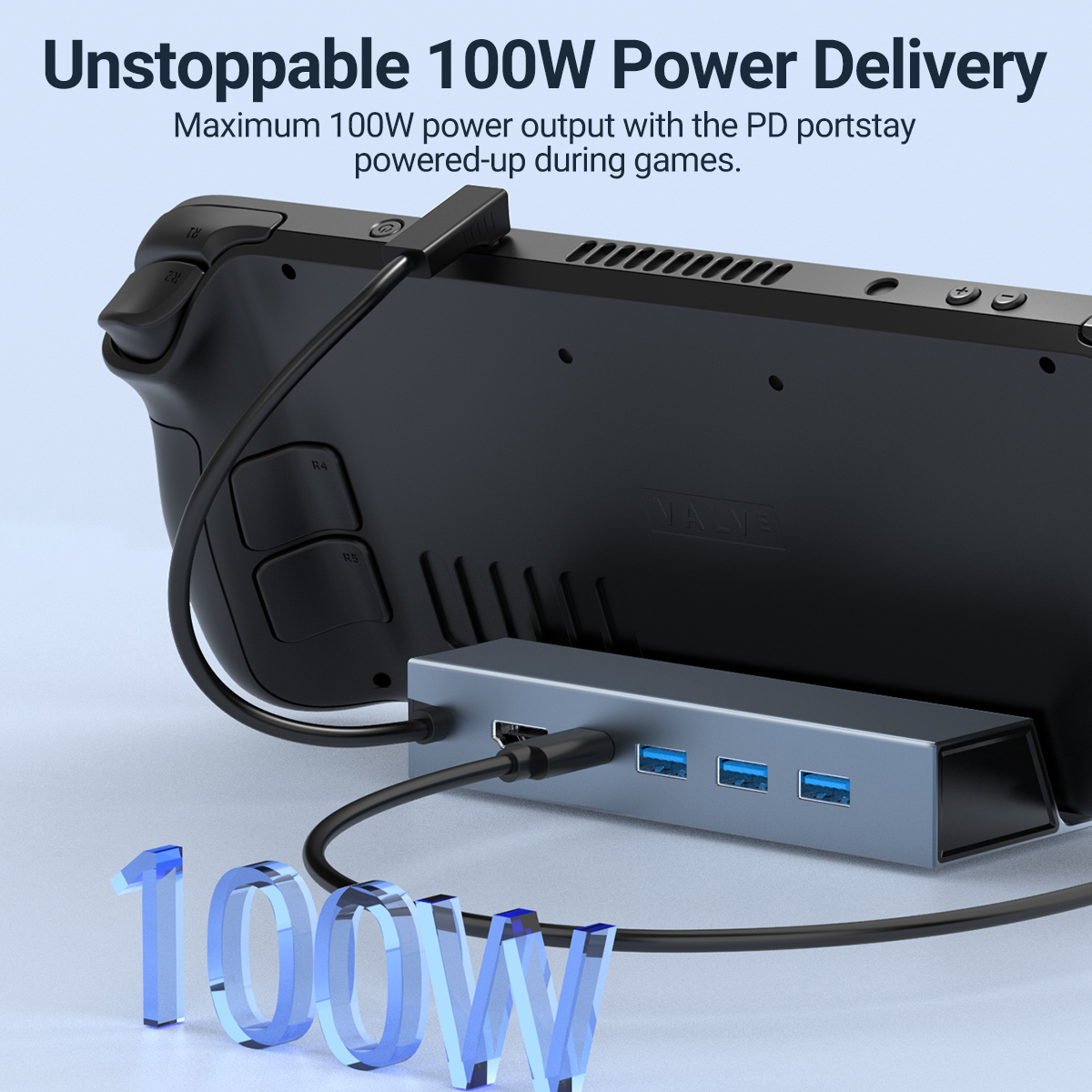 5 In 1 USB-C Game Hub Type-C C - Gaming Console Usb ulasan dan harga