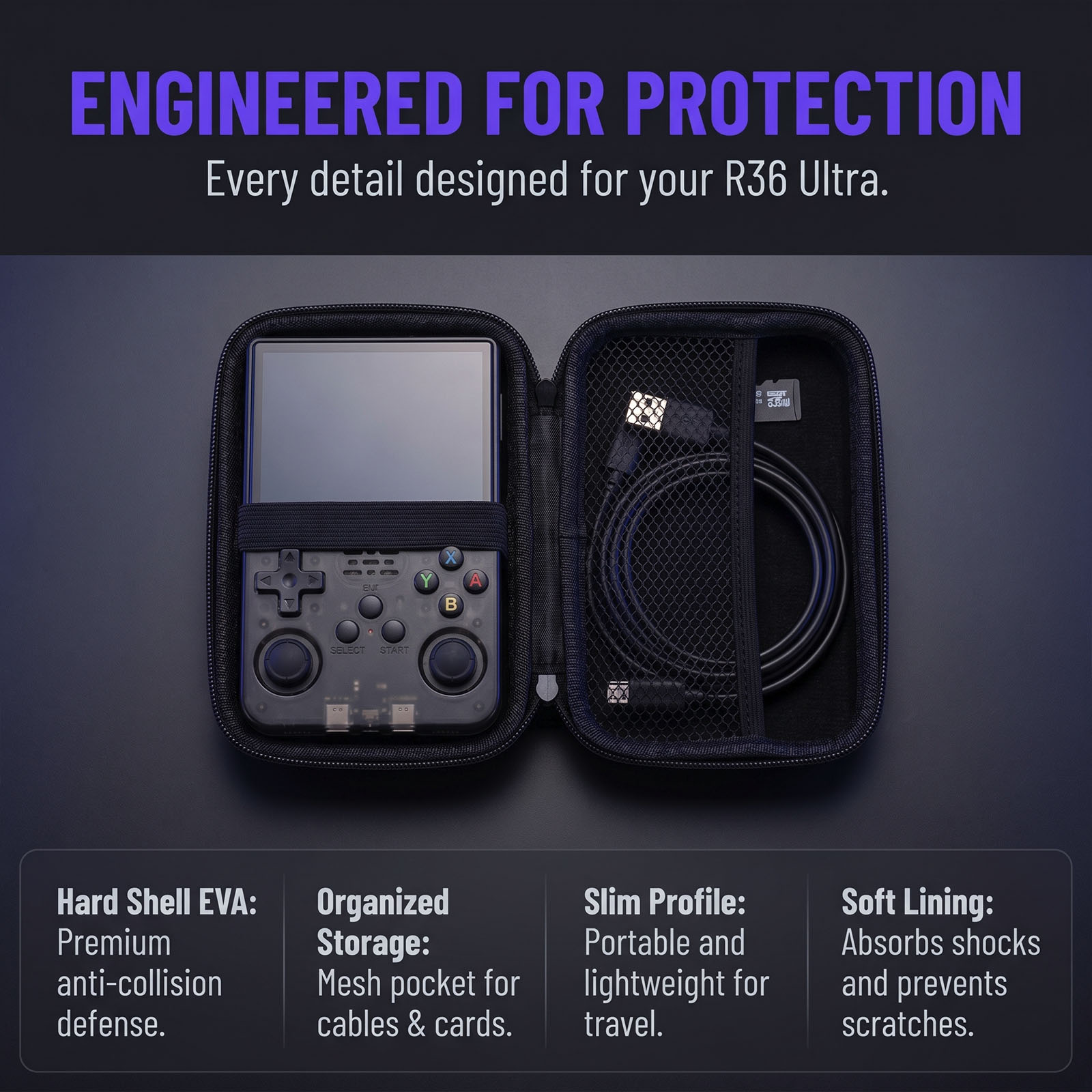 Storage Bag for R36 Ultra Hand - Gaming Console R36 Ultra ulasan dan harga