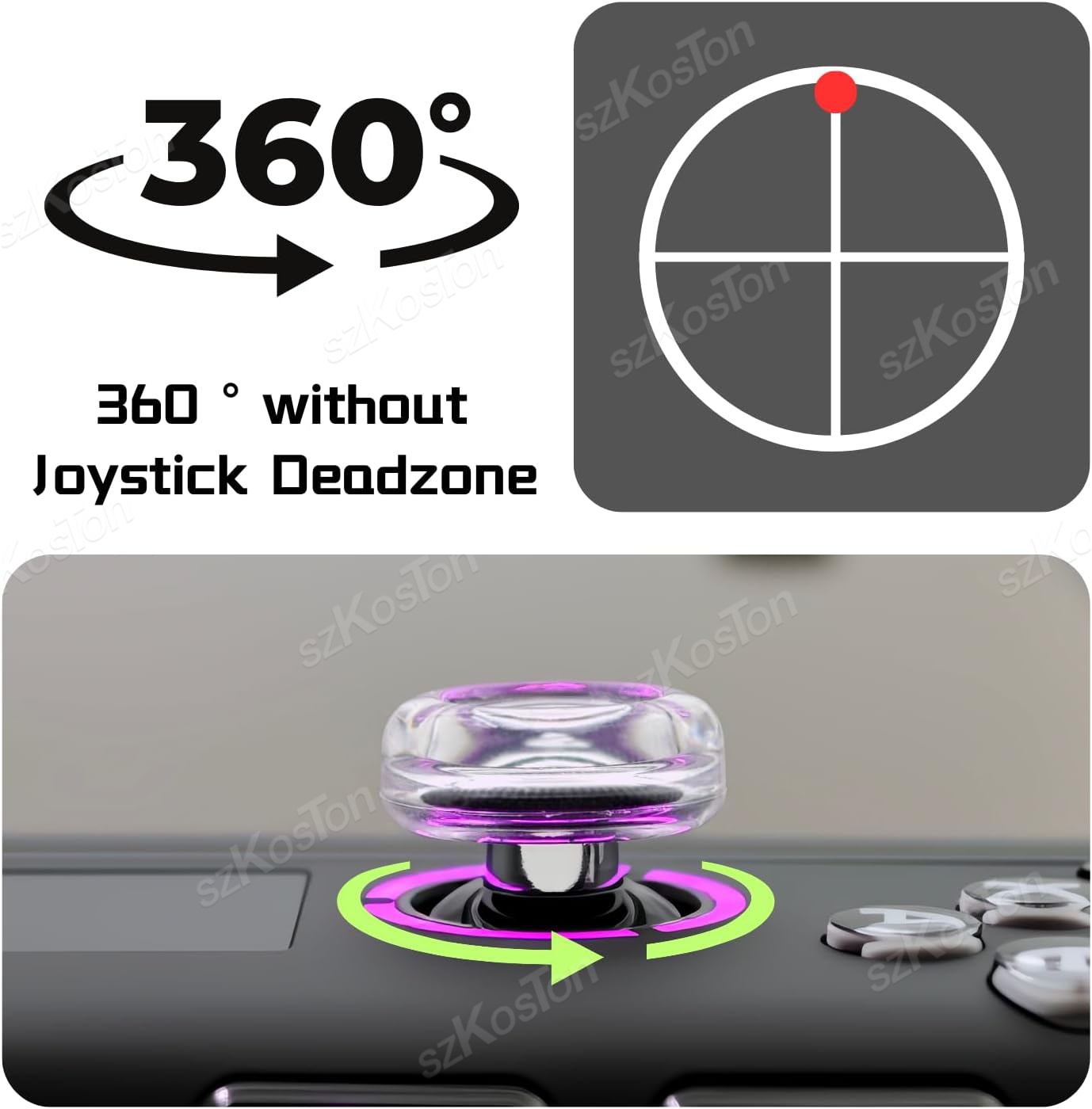 2PCS Liquid Silicone Joystick  - Thumb Grip Joystick ulasan dan harga