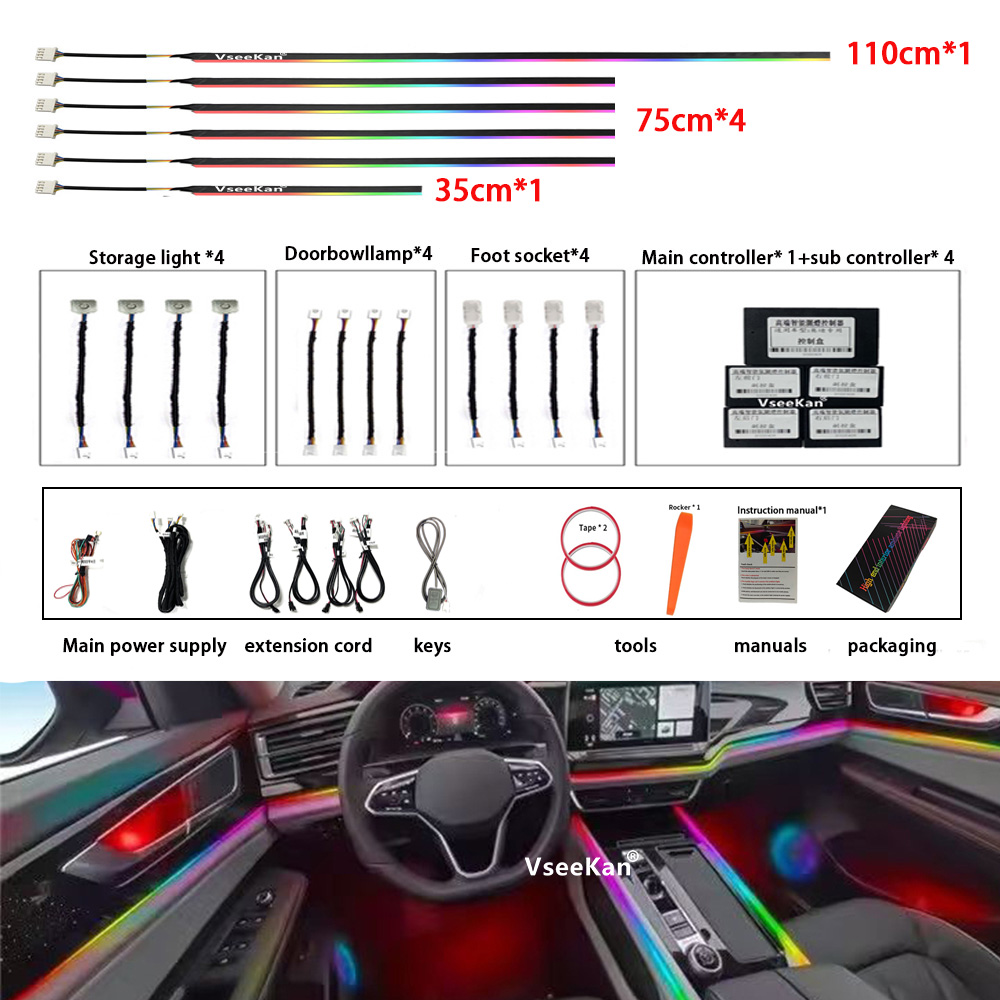 18 in 1 LED Symphony Ambient L - Led Gaming Light Strip ulasan dan harga
