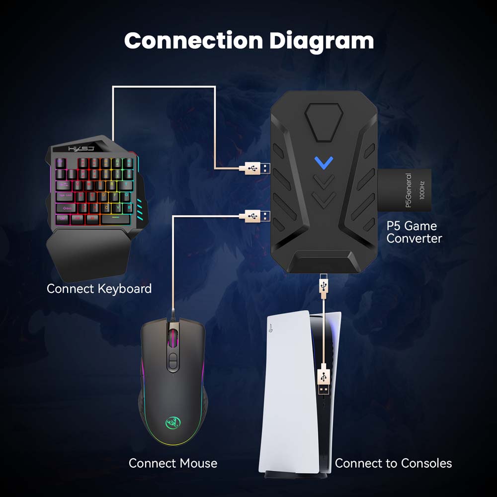 for PS5 Gaming Keyboard Mouse  - Gaming Console Usb ulasan dan harga