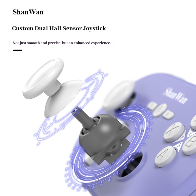 Upgraded Shanwan Q37pro Mini P - Gaming Console Bluetooth ulasan dan harga