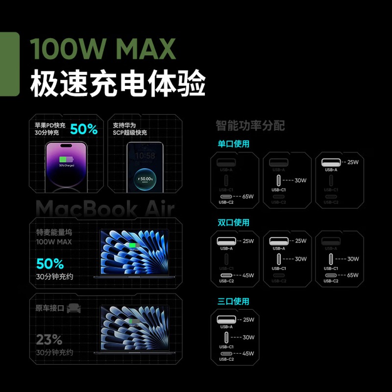 Full-Color HD Display Central  - Controller Charging Dock ulasan dan harga
