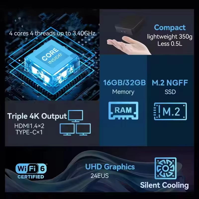 2026 Gaming Mini PC Intel Core - Gaming Console Mini ulasan dan harga