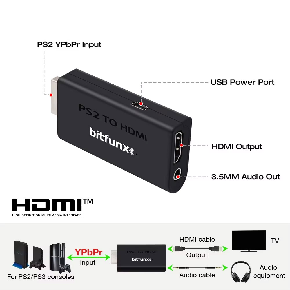 BitFunx PS2 YPBPR To HDMI™ Con - Gaming Console Station ulasan dan harga