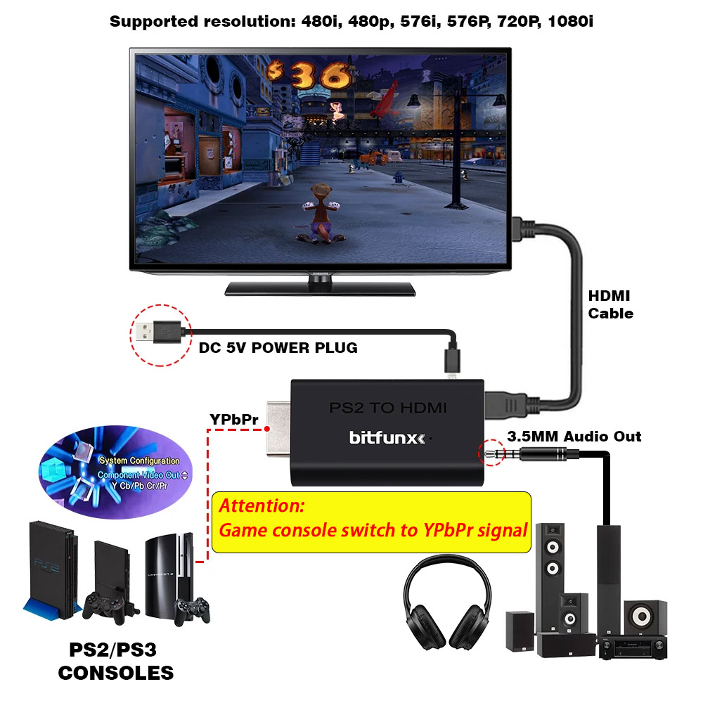 BitFunx PS2 YPBPR To HDMI™ Con - Gaming Console Station ulasan dan harga