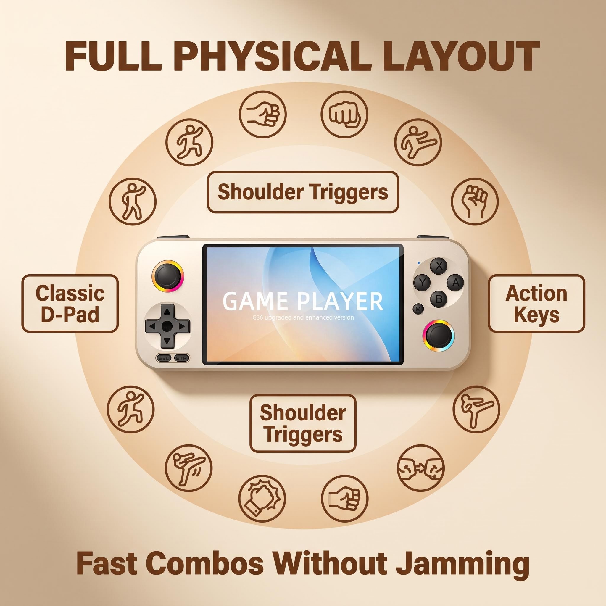 Portable Game Linux Device Gam - Gaming Console Deals ulasan dan harga